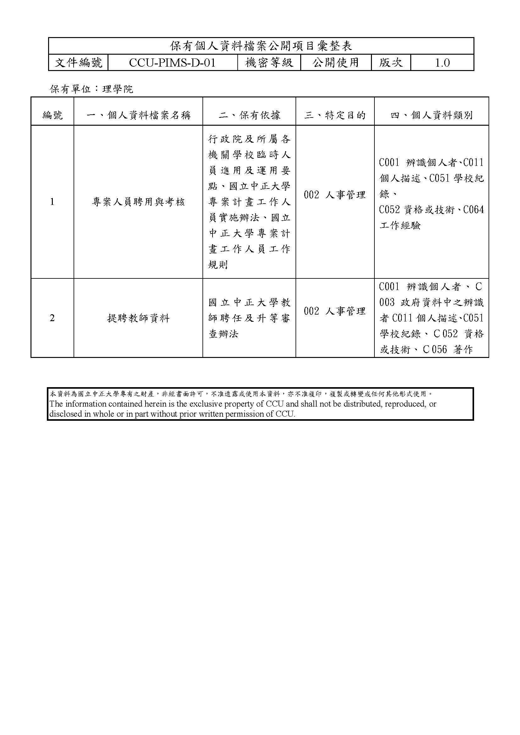個資